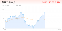 <strong>跟着中美商业关系恶化中国大量采办巴西</strong> <strong>跟着中美商业关系恶化中国大量采办巴西</strong>