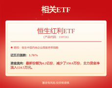 银行力挺外贸企业应对关税和:不抽贷、 银行力挺外贸企业应对关税和:不抽贷、